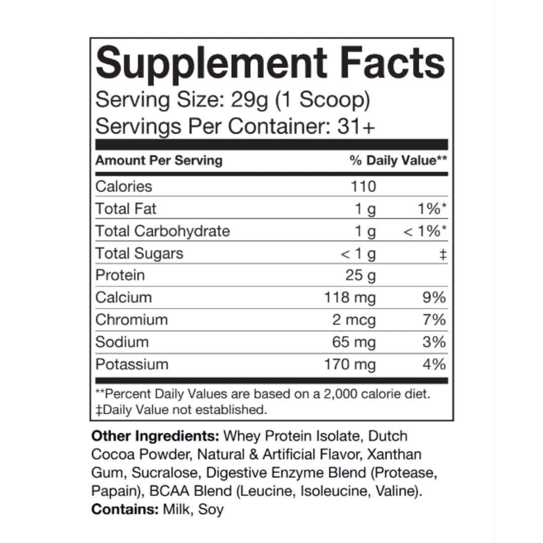 chocolate nutrition fact
